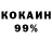 ТГК THC oil Andrey Horpyniuk